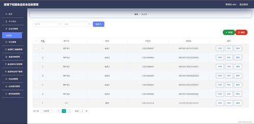 基于SSM框架的疫情下校園食品安全信息管理系統設計與實現