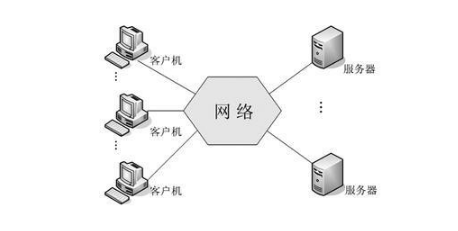 Oracle數(shù)據(jù)庫(kù)應(yīng)用領(lǐng)域 驅(qū)動(dòng)現(xiàn)代企業(yè)信息化的核心引擎